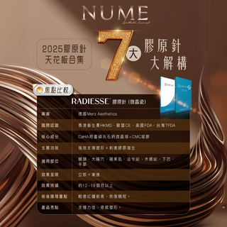 【2025膠原針天花板合集，應該點樣揀？】