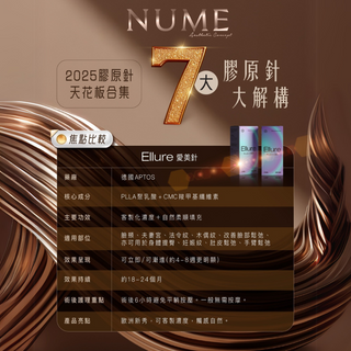 【2025膠原針天花板合集，應該點樣揀？】