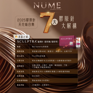【2025膠原針天花板合集，應該點樣揀？】