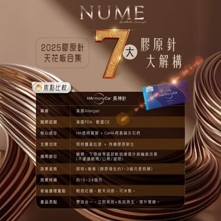 【2025膠原針天花板合集，應該點樣揀？】