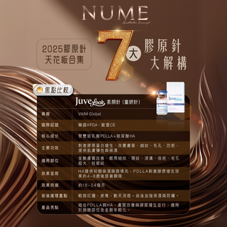 【2025膠原針天花板合集，應該點樣揀？】