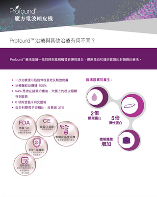 Profound 魔方電波縮皮機