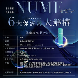 保濕針療程