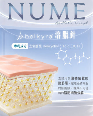 90%人都選錯！唯一香港認可的溶脂針是…？