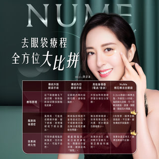 【醫生專欄】為什麼傳統去眼袋療程讓你越做越糟？去眼袋療程大比拼，揭唯一「隱形取脂、零切口」的眼袋療程！